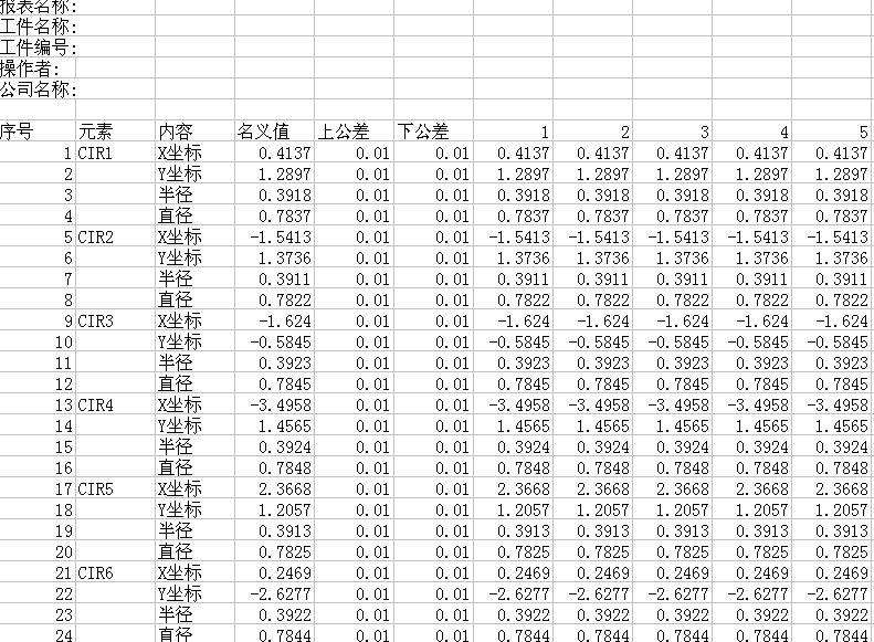 Automatisches Bildmessgerät der Serie KJ-VMC